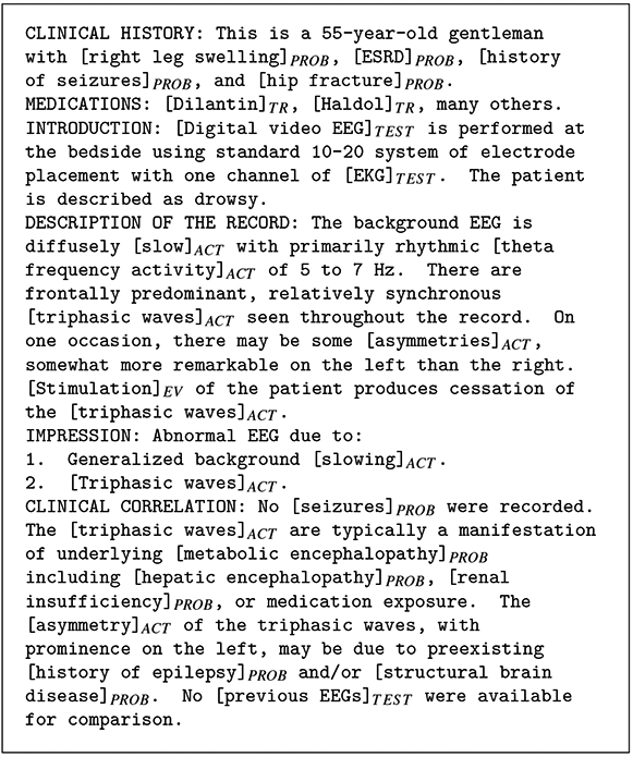 Figure 1: