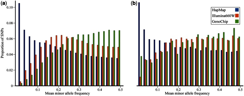 Fig. 4.—