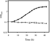 FIG. 5.