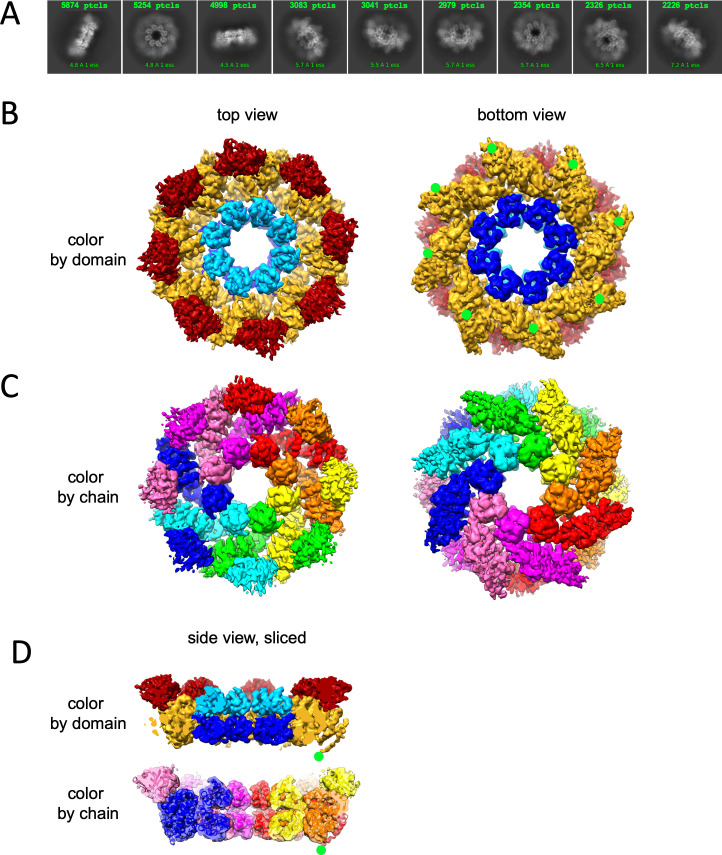 Figure 2.