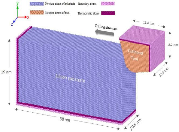 Figure 23