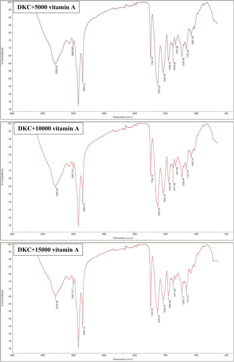 Fig. 2