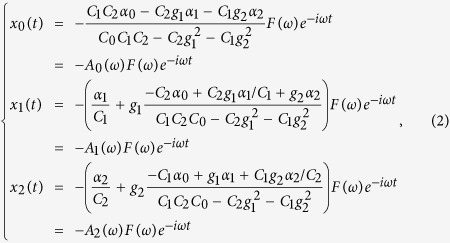 graphic file with name srep16440-m3.jpg