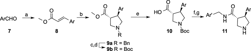 Scheme 1.