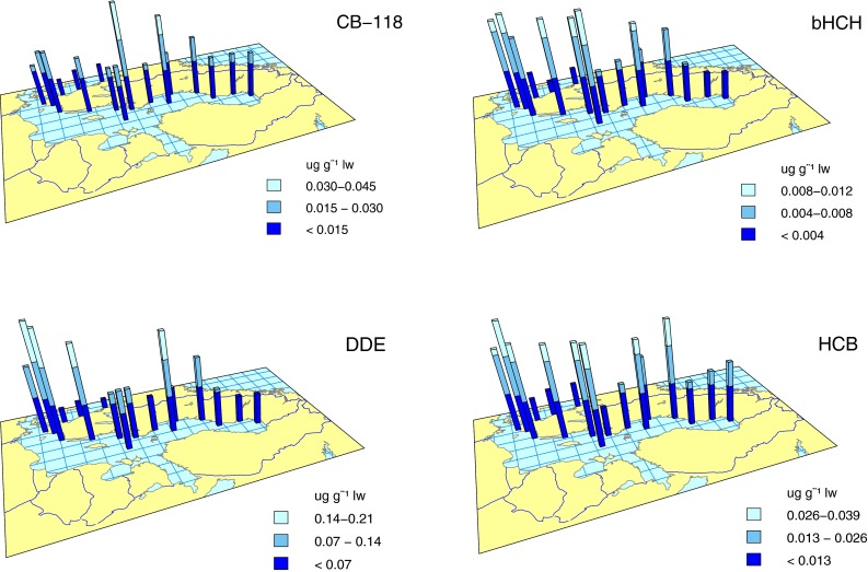 Fig. 3