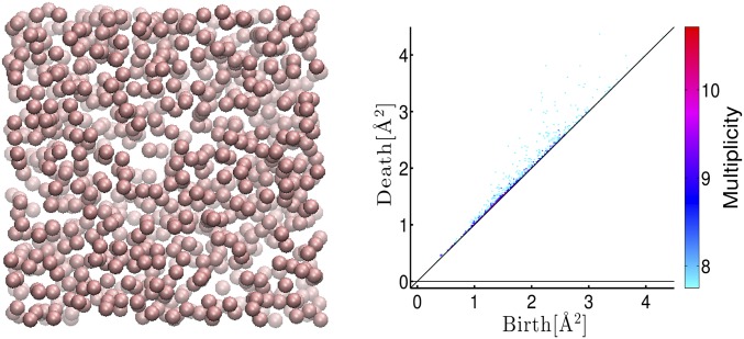 Fig. 7.