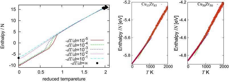 Fig. S5.