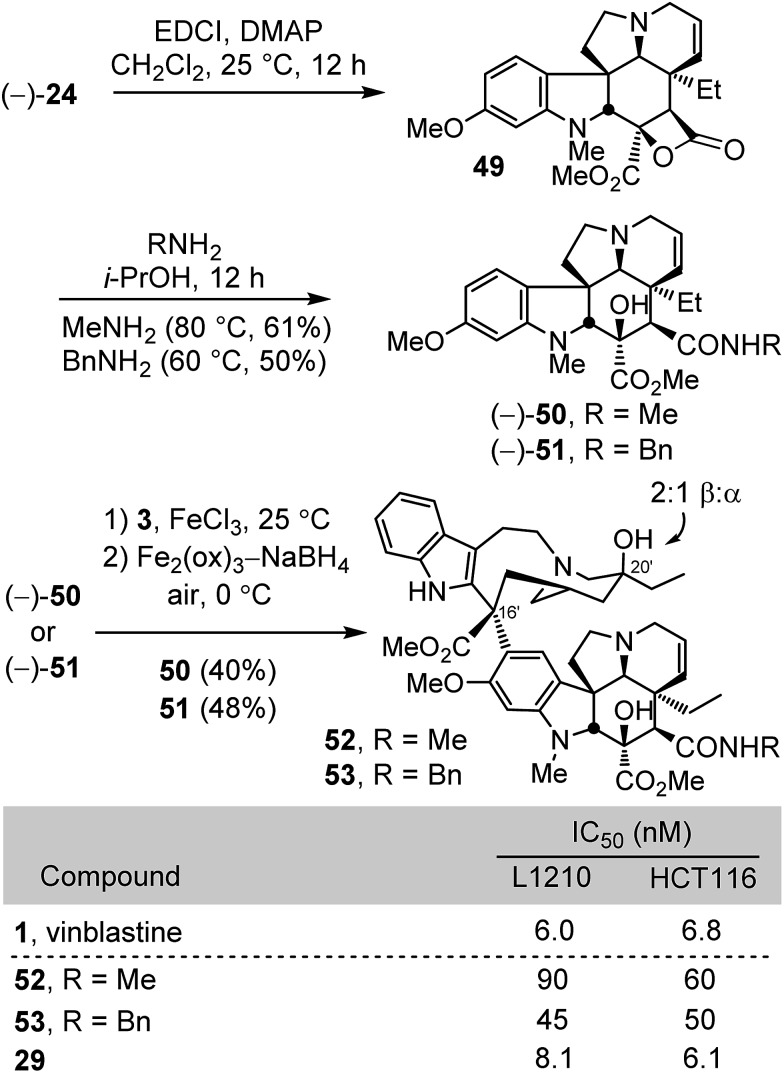 Scheme 6