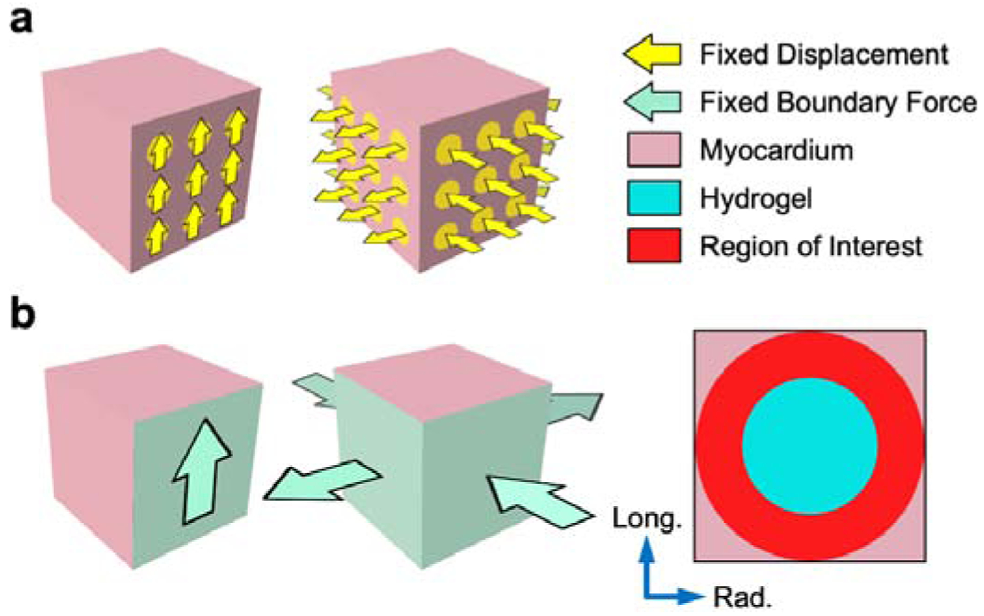 Fig. 4: