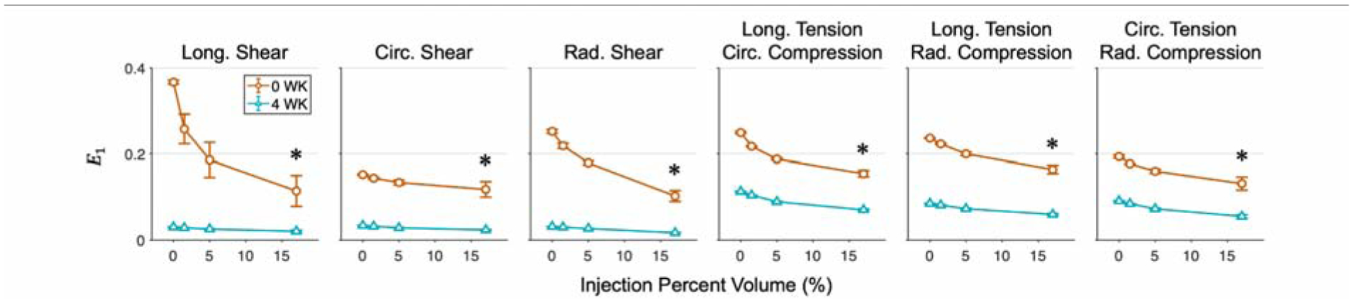 Fig. 8: