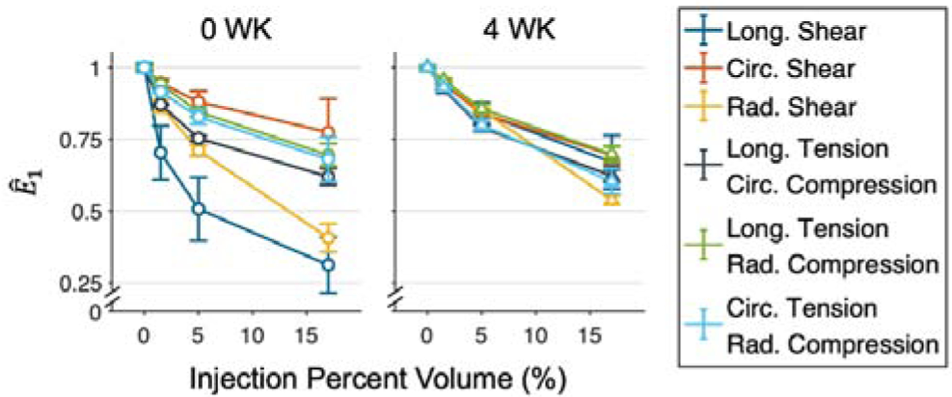 Fig. 9: