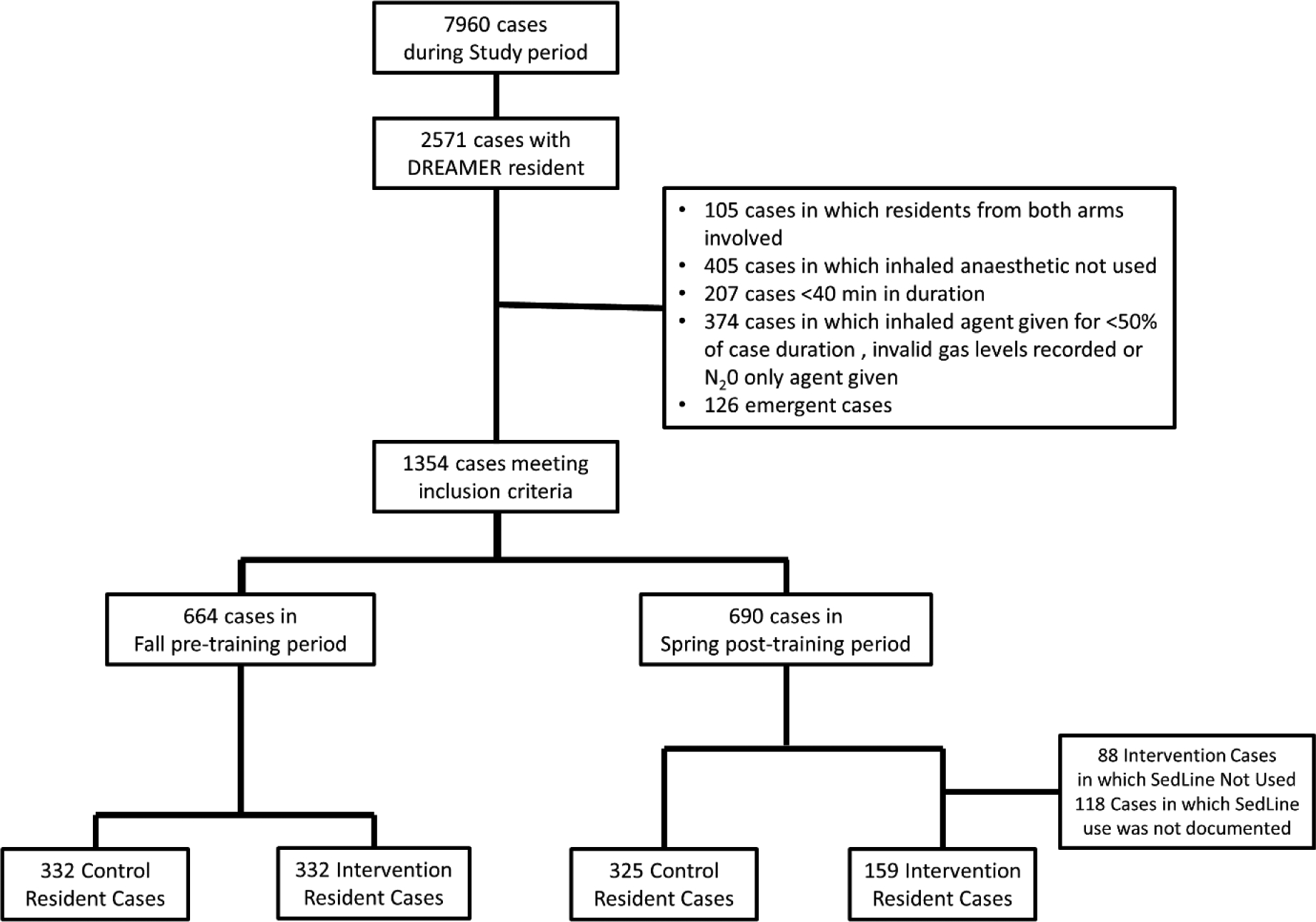 Fig 1b: