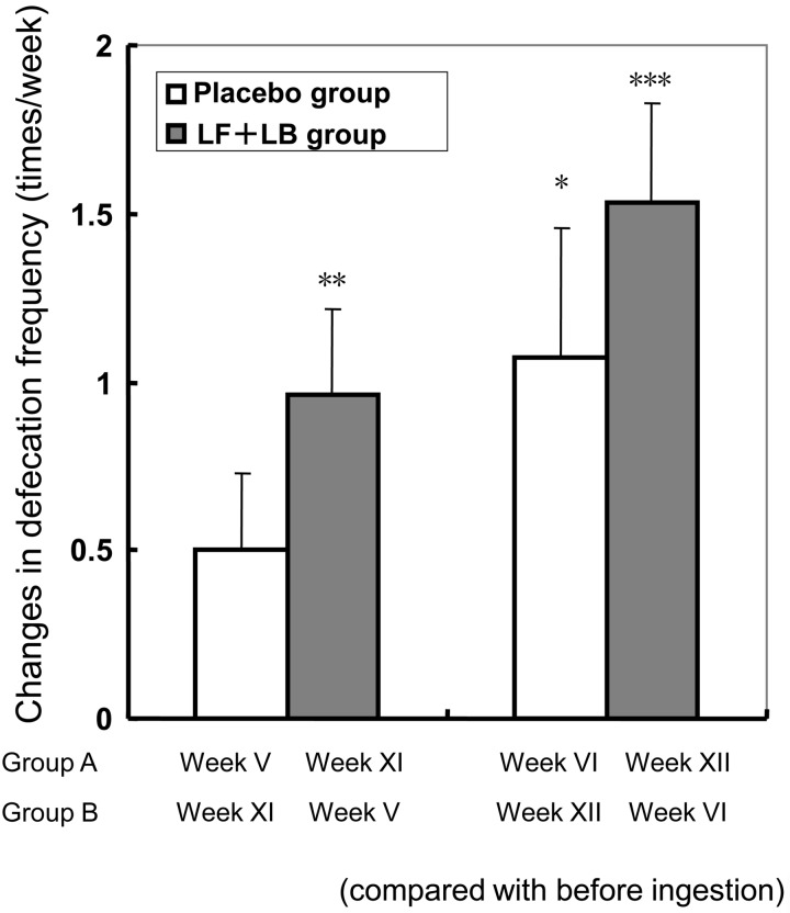 Fig. 10.