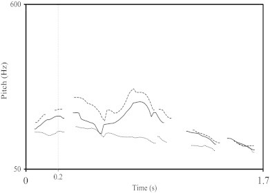 Fig. 1