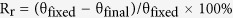 graphic file with name srep27226-m2.jpg