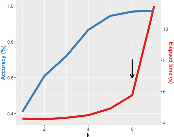 Supplementary Fig. 1