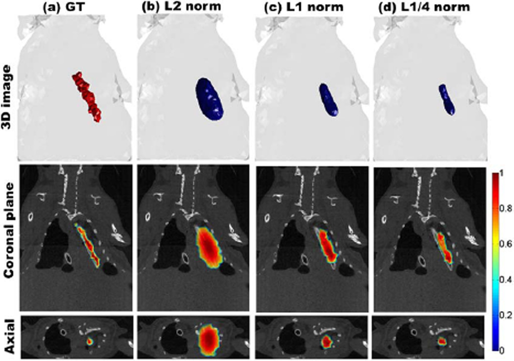 Fig. 4