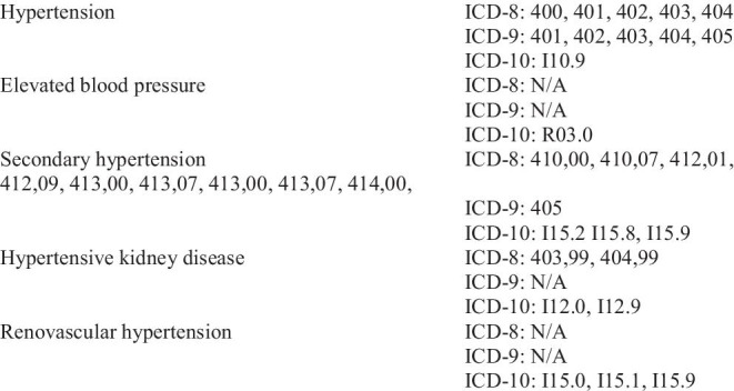 graphic file with name 10557_2021_7219_Figc_HTML.jpg