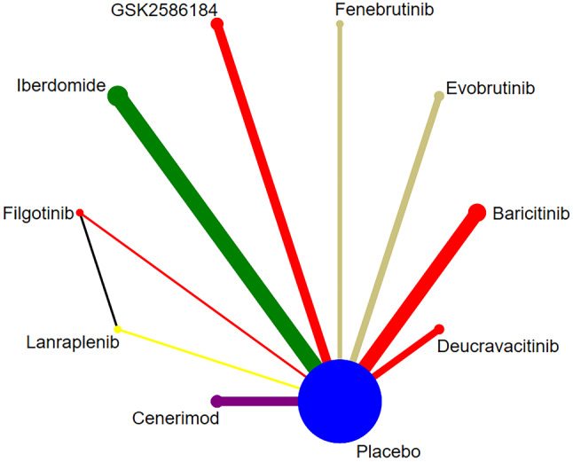 Fig. 8