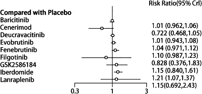 Fig. 9