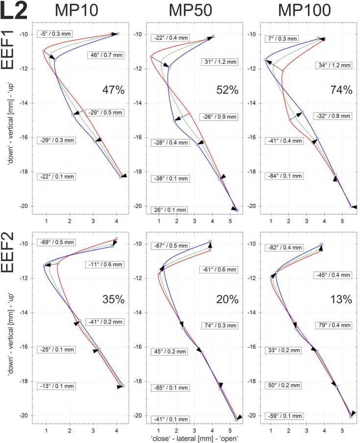 FIG. 10.