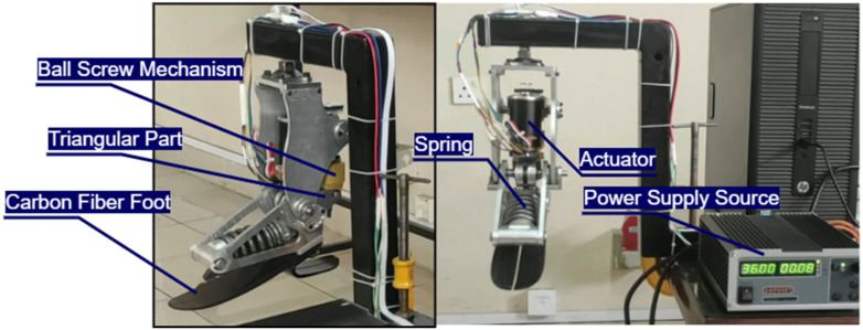 Figure 3.