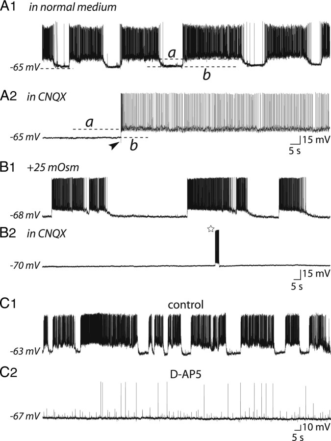 Figure 9.