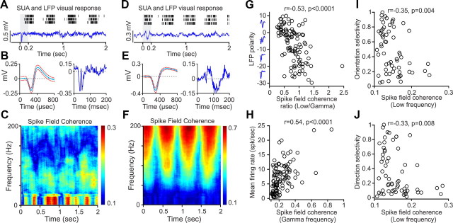 Figure 17.