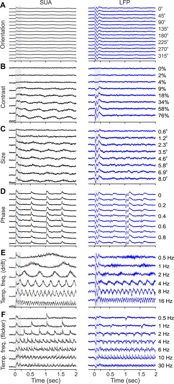 Figure 19.