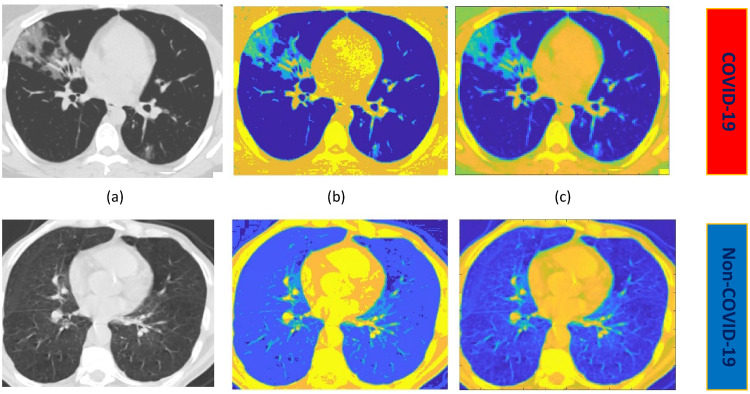 Figure 3.