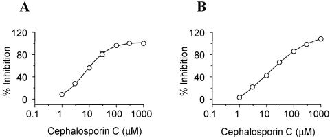 FIG. 5.