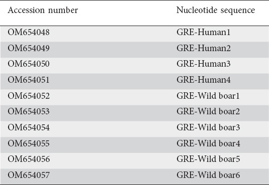 graphic file with name AnnGastroenterol-35-532-g003.jpg