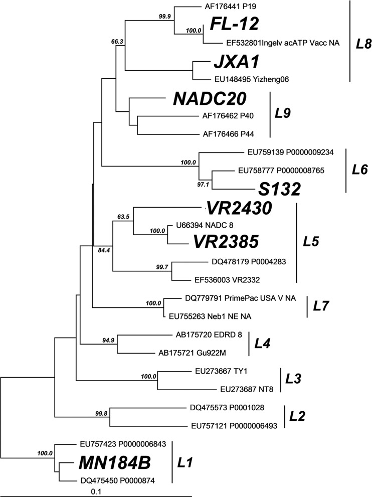 Fig 1