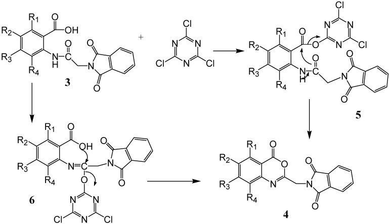 Scheme 4