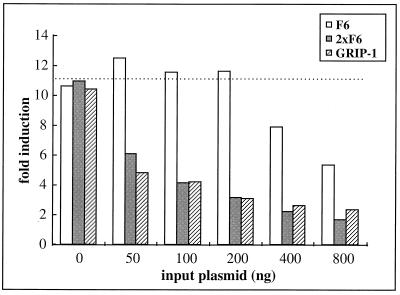 FIG. 5