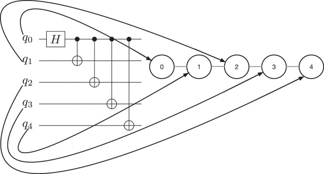 Fig. 1