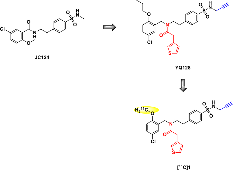 Fig. 2.