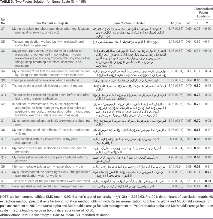 graphic file with name go-9-e2300012-g004.jpg