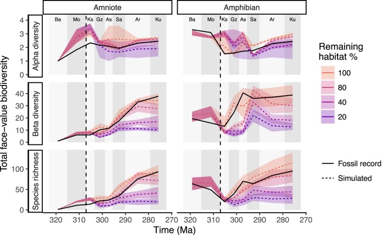 Extended Data Fig. 1