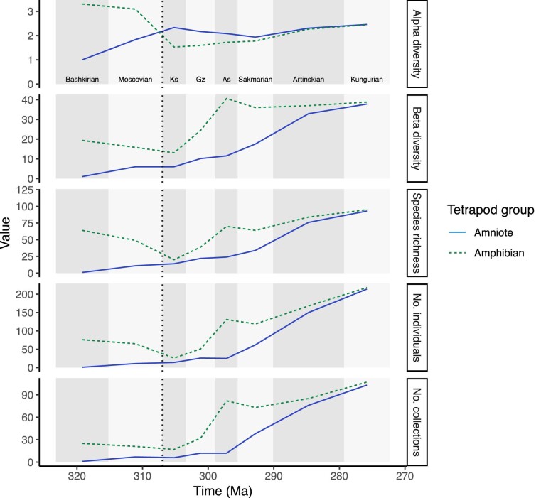 Extended Data Fig. 2