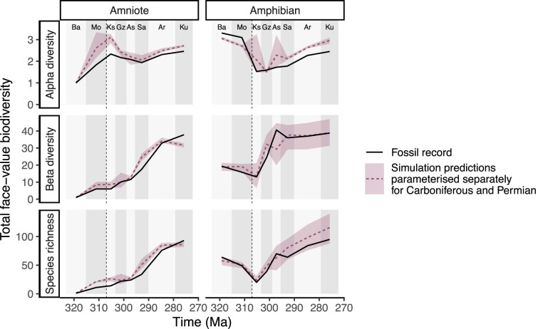 Extended Data Fig. 4