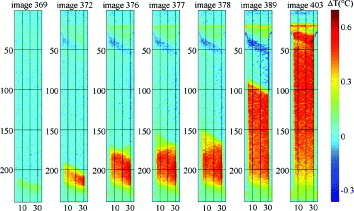 Figure 15.