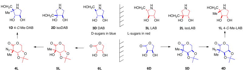 Scheme 1