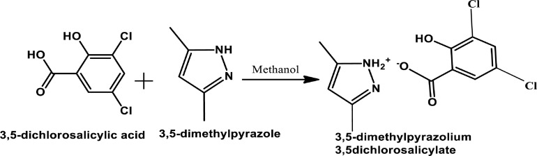 Scheme 1
