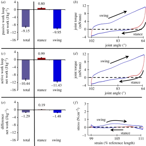 Figure 3.