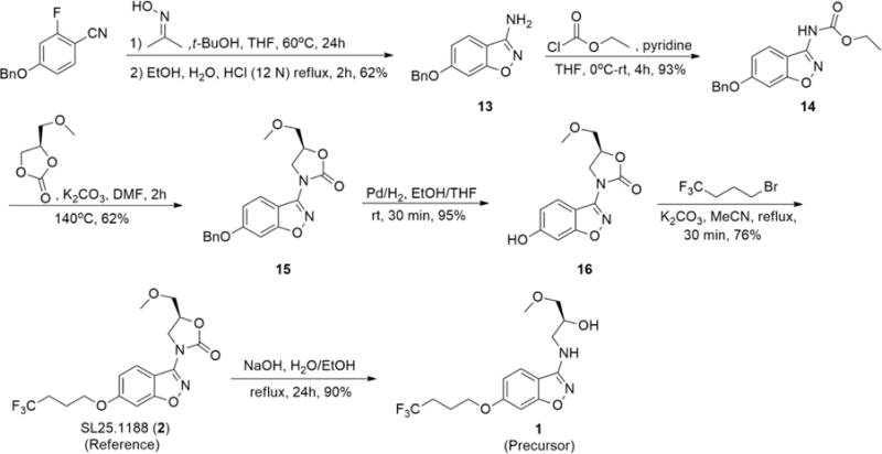 Scheme 2