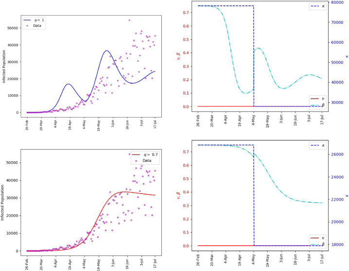 Fig. 12