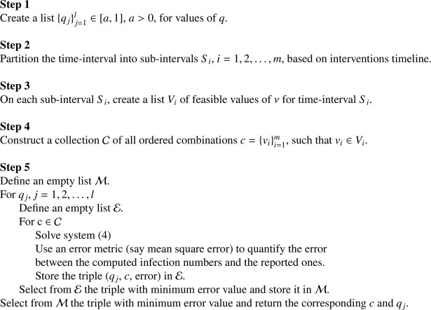 Algorithm 1