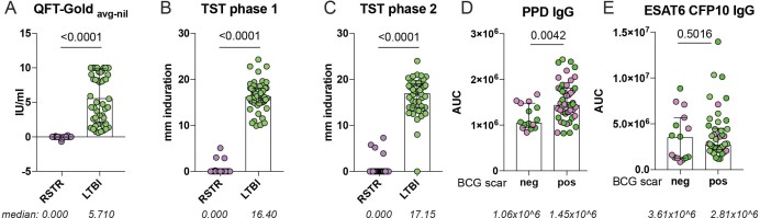 Extended Data Fig. 1