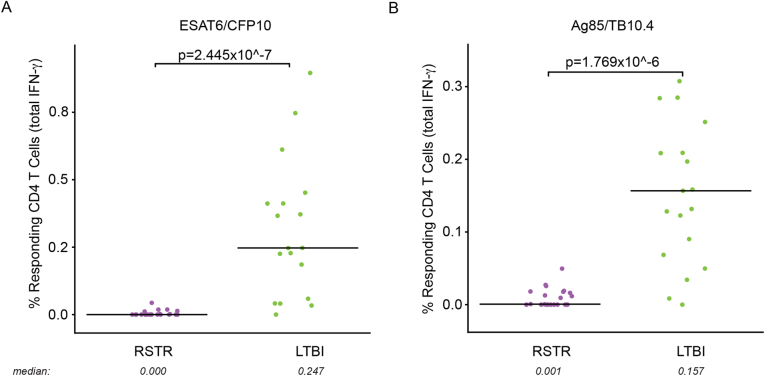 Extended Data Fig. 2